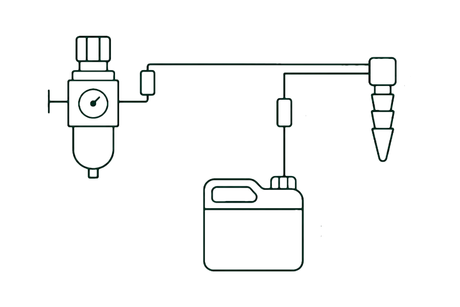 Systemaufbau des iTEC-C Sprühsystems Schematischer Aufbau des iTEC-C Sprühsystems